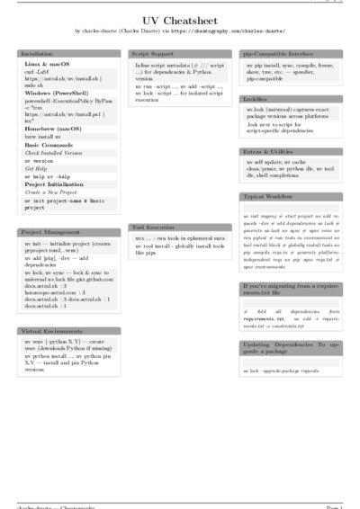 LaTeX (Compiled PDF)