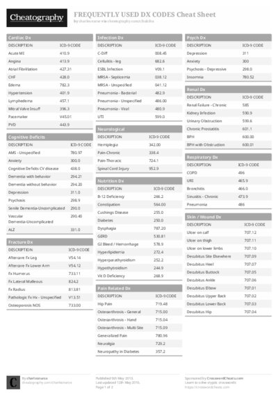 PDF (Black & white) — Style 1