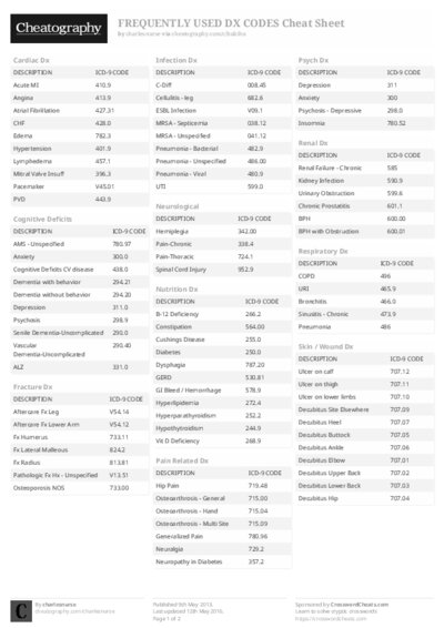 PDF (Black & white) — Style 2