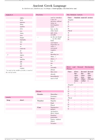 LaTeX (Compiled PDF)