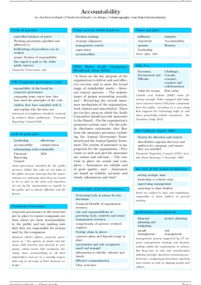 LaTeX (Compiled PDF)