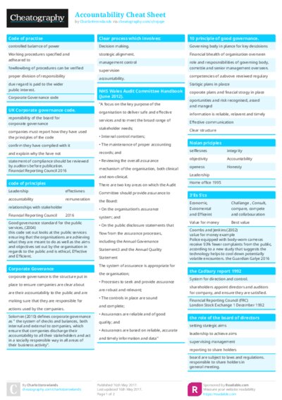 PDF (Colour) — Style 1