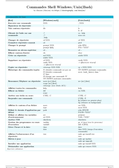 LaTeX (Compiled PDF)