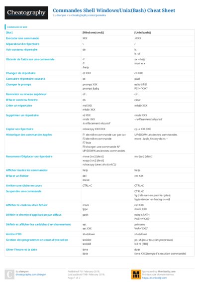 PDF (Colour) — Style 3