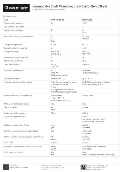 PDF (Black & white) — Style 3