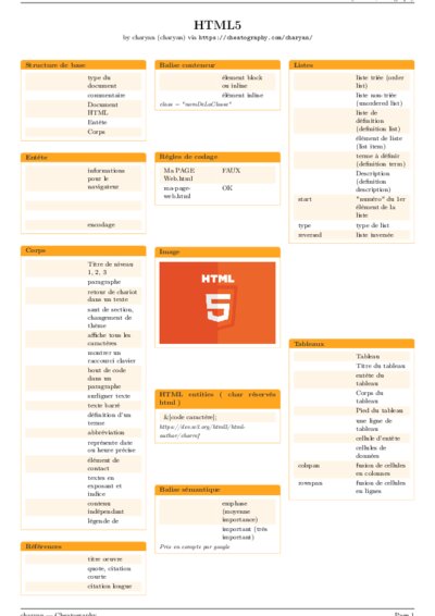 LaTeX (Compiled PDF)