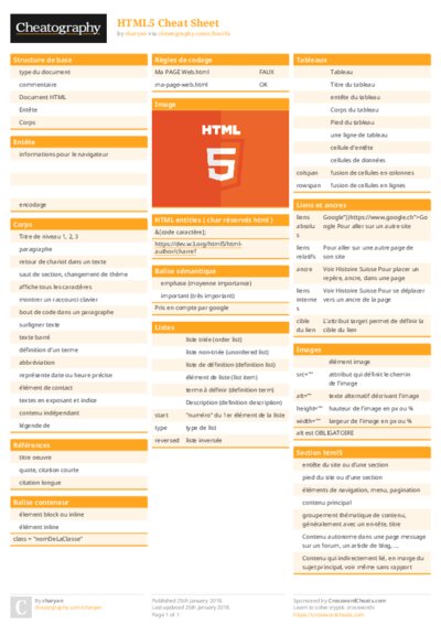 PDF (Colour) — Style 1