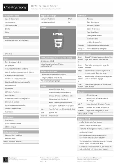 PDF (Black & white) — Style 1