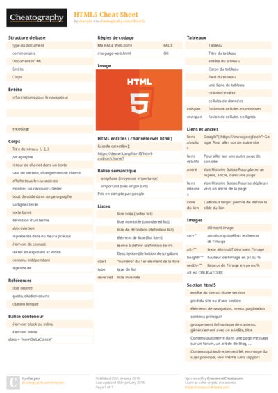 PDF (Colour) — Style 2