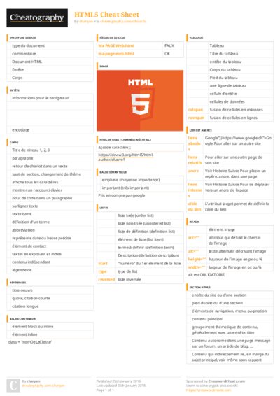 PDF (Colour) — Style 3