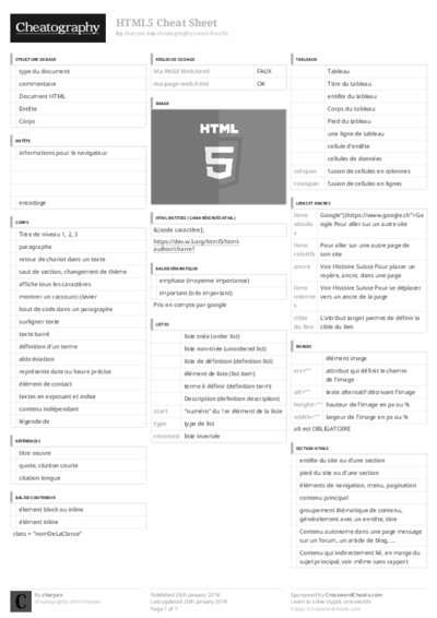 PDF (Black & white) — Style 3