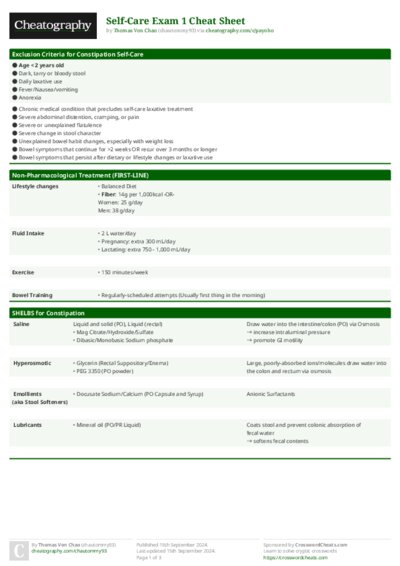 Self-Care Exam 1 Cheat Sheet