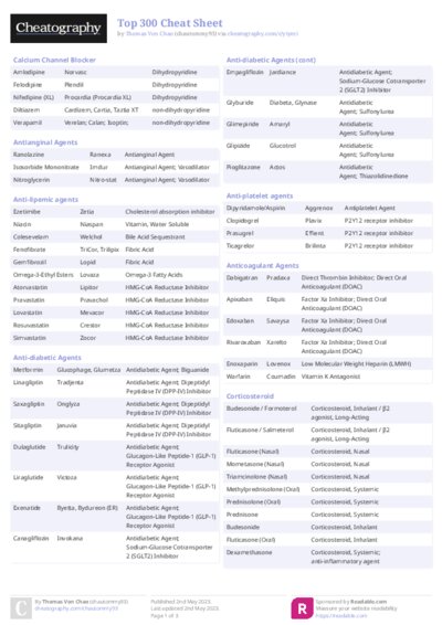 Top 300 Cheat Sheet