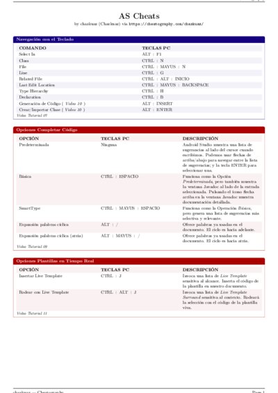 LaTeX (Compiled PDF)