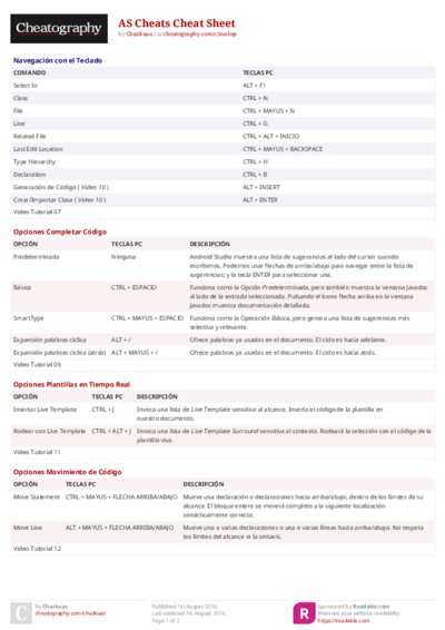 PDF (Colour) — Style 2