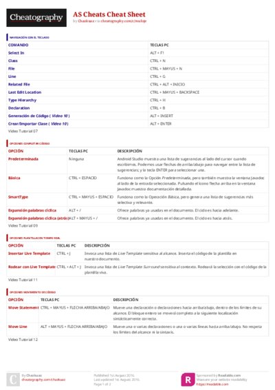 PDF (Colour) — Style 3