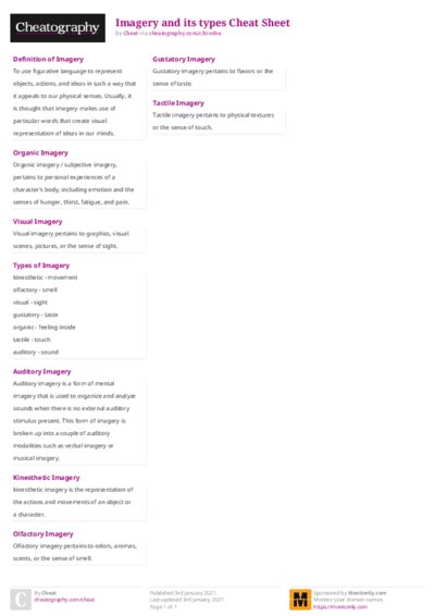 Imagery and its types Cheat Sheet