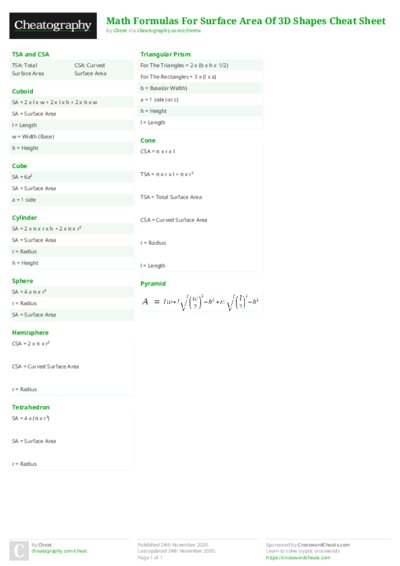 Math Formulas For Surface Area Of 3D Shapes Cheat Sheet