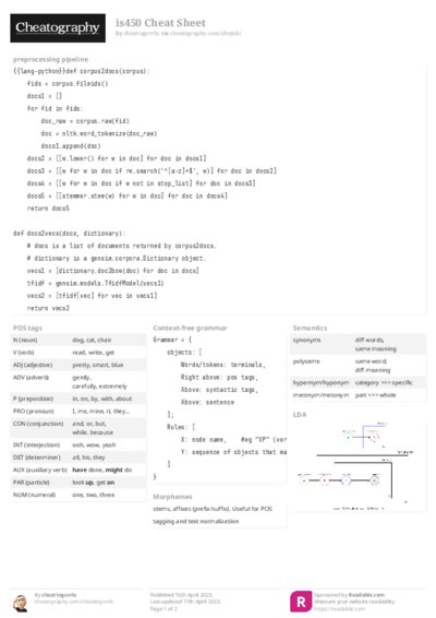 is450 Cheat Sheet