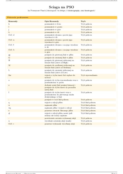 LaTeX (Compiled PDF)