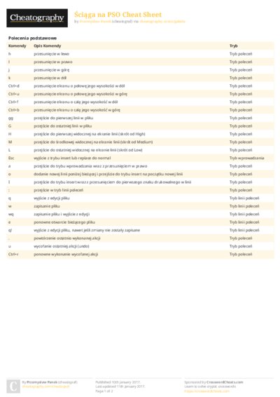 PDF (Colour) — Style 2