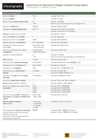 Gmail Search Operators (Single Column) Cheat Sheet