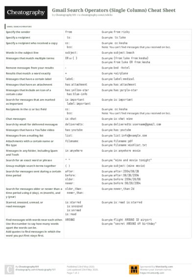 PDF (Colour) — Style 3
