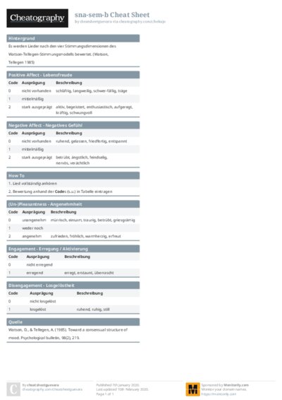 sna-sem-b Cheat Sheet