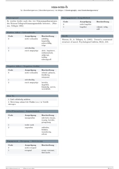 LaTeX (Compiled PDF)