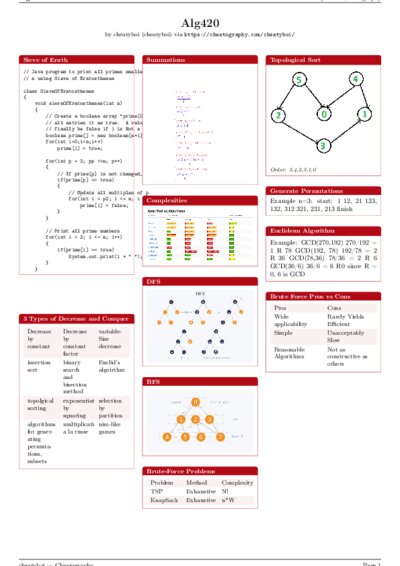 LaTeX (Compiled PDF)
