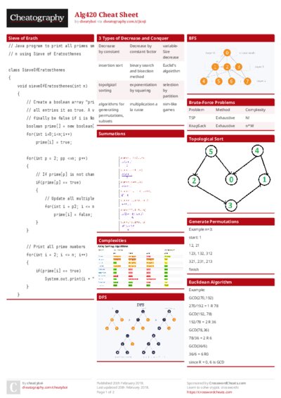 PDF (Colour) — Style 1