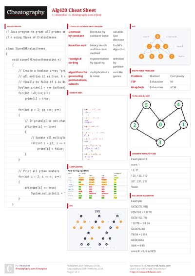 PDF (Colour) — Style 3