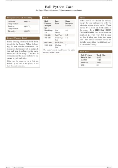 LaTeX (Compiled PDF)