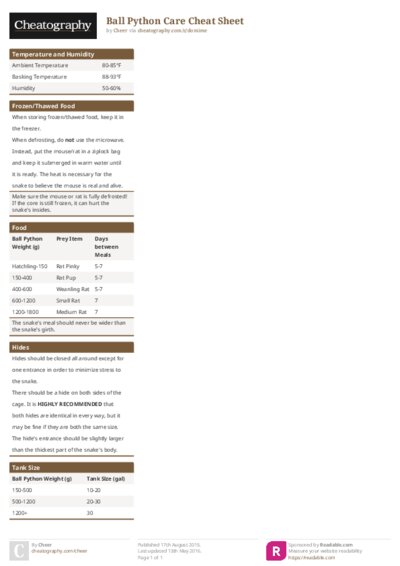 PDF (Colour) — Style 1