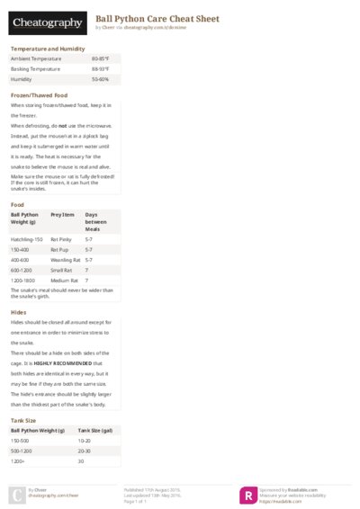 PDF (Colour) — Style 2