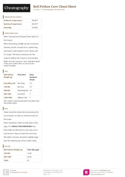 PDF (Colour) — Style 3