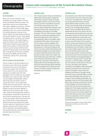 Causes and consequences of the French Revolution Cheat Sheet