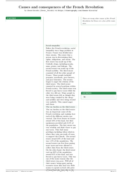 LaTeX (Compiled PDF)