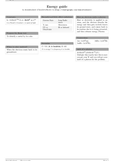 LaTeX (Compiled PDF)