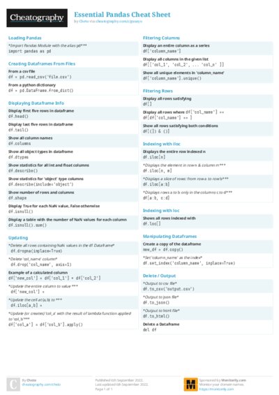 Essential Pandas Cheat Sheet