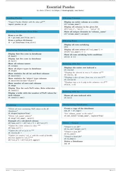 LaTeX (Compiled PDF)