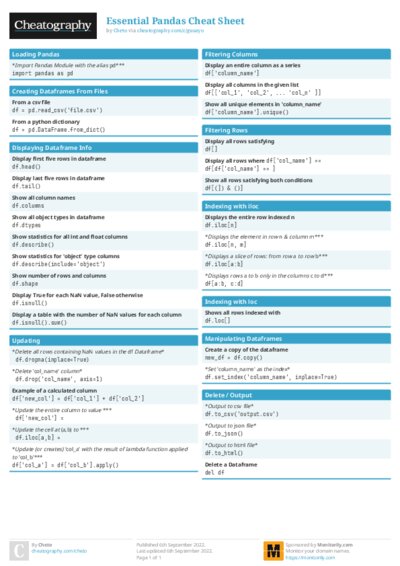 PDF (Colour) — Style 1