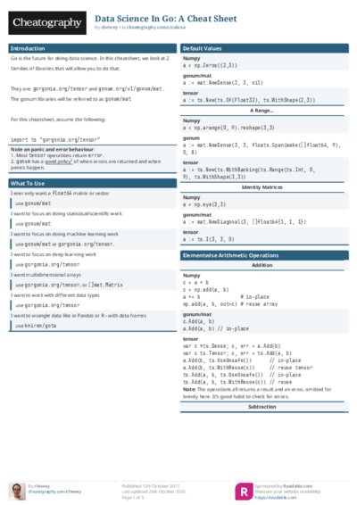 Data Science In Go: A Cheat Sheet
