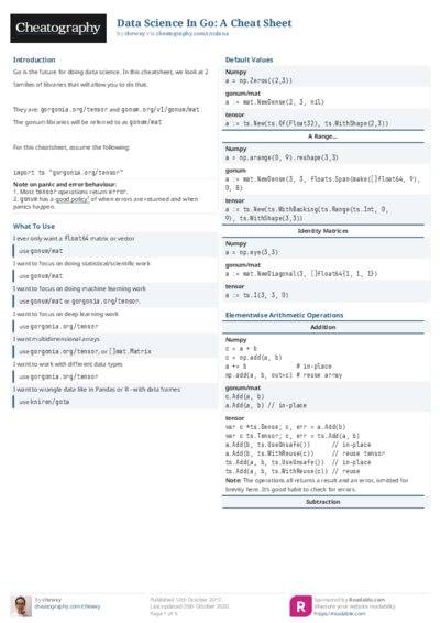 PDF (Colour) — Style 2