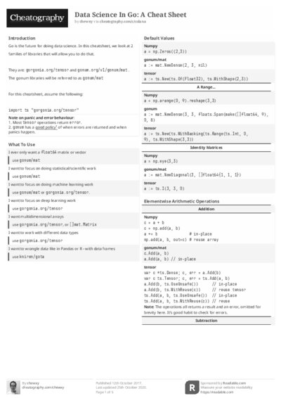 PDF (Black & white) — Style 2