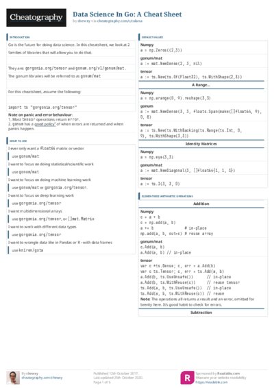 PDF (Colour) — Style 3