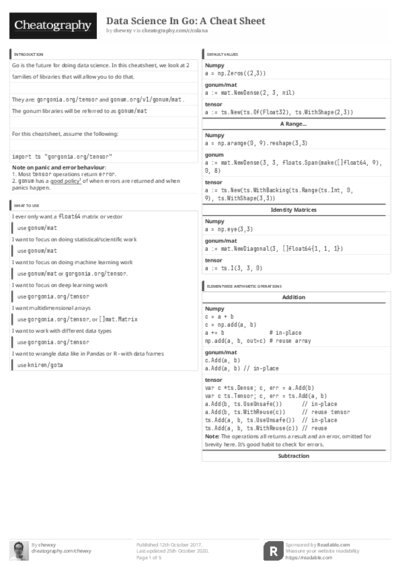 PDF (Black & white) — Style 3