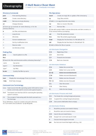 Z Shell Basics Cheat Sheet