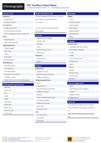 DIY Toolbox Cheat Sheet
