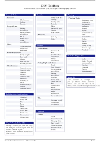 LaTeX (Compiled PDF)